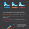 CURREX RunPro Insoles for Running Shoes – Arch Support Inserts - Image 4