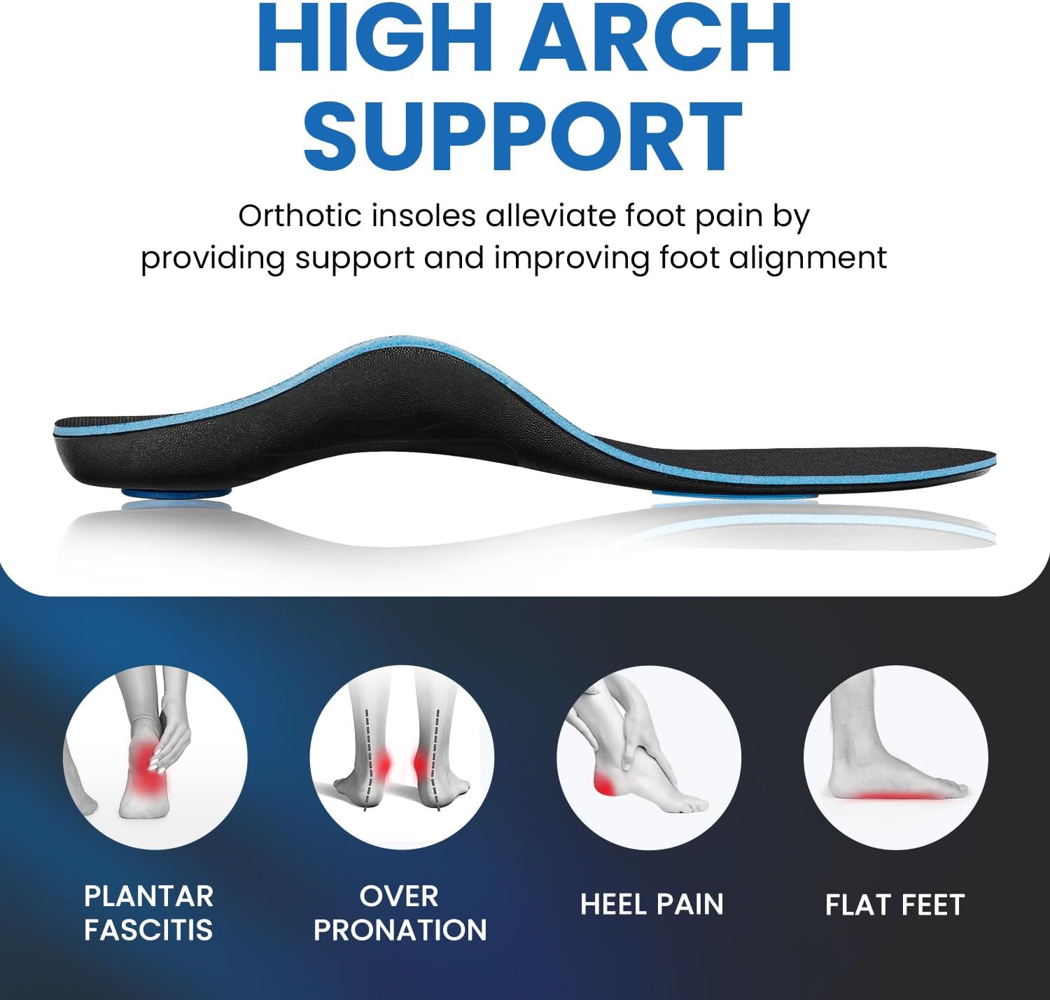 PCSsole Orthotic Insoles with High  Medium Arch Support - Comfort Gel Work Boot Insert for Flat Feet, Plantar Fasciitis, Running, Walking, Over Pronation for Men and Women