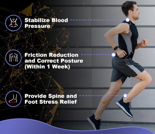 Plantar Fasciitis Pain Relief Insole review