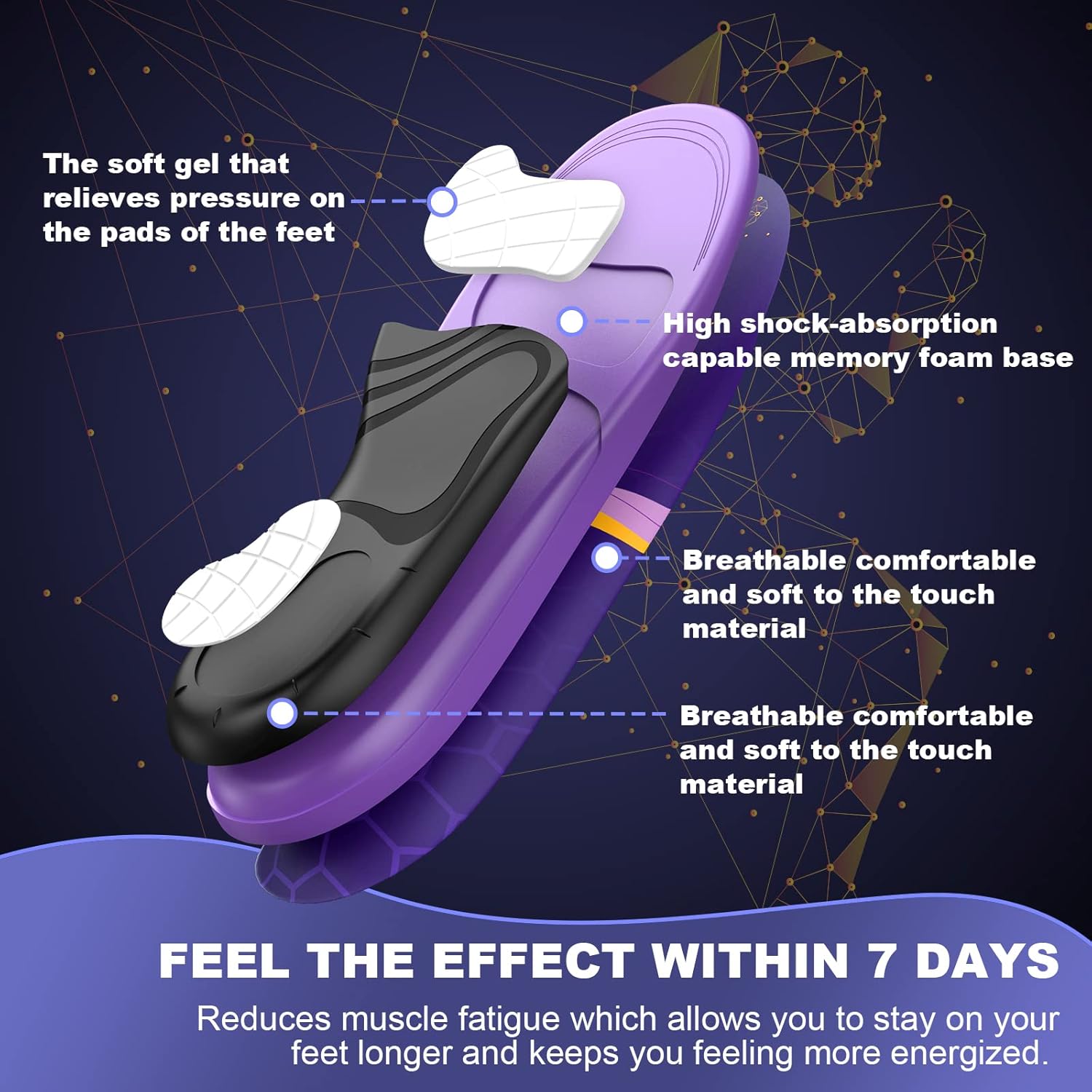 Plantar Fasciitis Pain Relief Insole Arch Support Orthotics Over-Pronation Corrective Inserts Absorb Shock Work Boot Comfortable Shoe Insole for Men and Women for Everyday Use, S