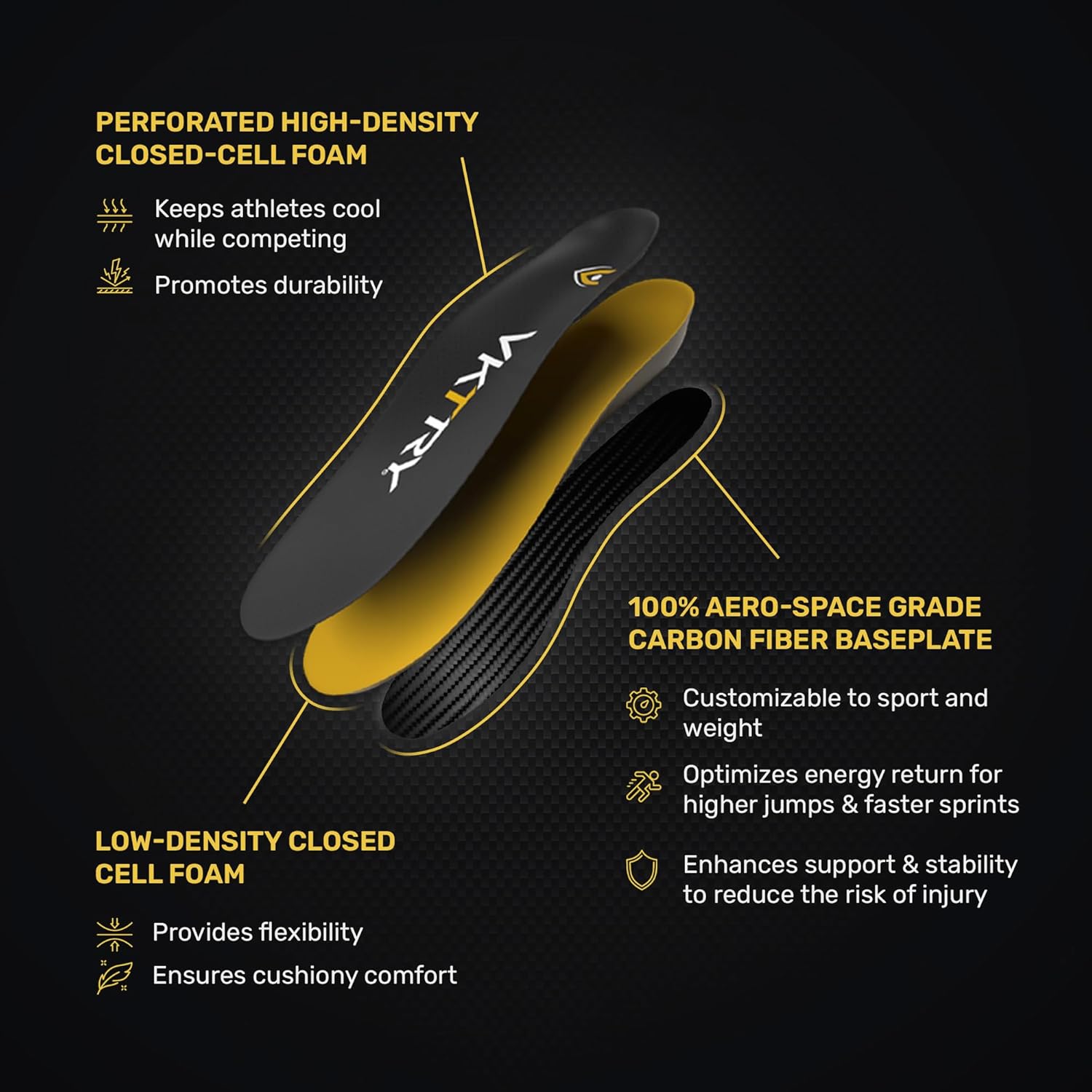 VKTRY Gold for Non-Cleated Shoes - Carbon Fiber Performance Insoles - Customized Athletic Inserts for Sports Basketball Volleyball Running  More | Shock Absorption US M9.5-10, W11.5-12, 171-220lbs