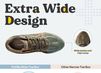 FitVille Rebound Core Extra Wide Walking Shoes review