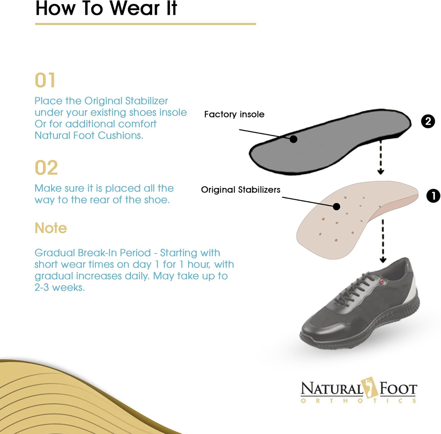 Natural Foot Orthotics 3/4 Stabilizer Insoles | Podiatrist-Designed Inserts | Improve Balance, Plantar Fasciitis, Heel Spurs,  Foot Pain Relief | Semi-Rigid Flat Arch Support | Slim