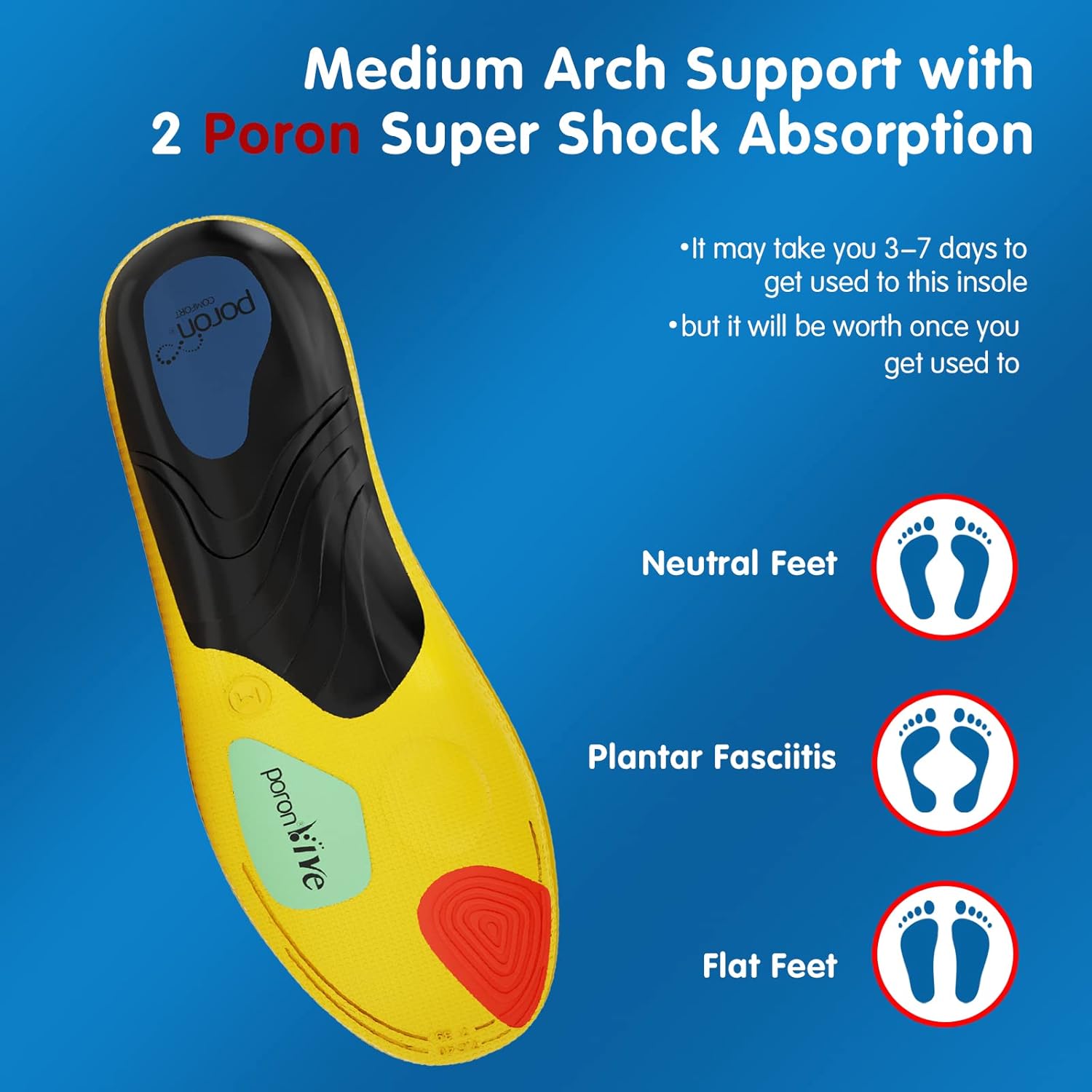 Plantar Fasciitis Insoles, Arch Support Insoles for Men Women, Running Athletic Gel Shoe Inserts Flat Feet Orthotic Insert for Foot Pain Relief, Men 8.5-10 / Women 10.5-12 Plantar Fasciitis Insoles, Arch Support Insoles for Men Women, Running Athletic Gel Shoe Inserts Flat Feet Orthotic Insert for Foot Pain Relief, Men 8.5-10 / Women 10.5-12