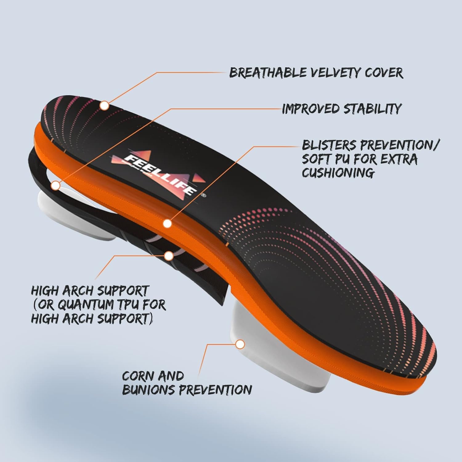 Plantar Fasciitis Relief Shoe Insoles [1-Pair], Arch Support Insoles, Running Athletic Gel Shoe Inserts, Orthotic Insoles for Arch Pain [Trim to Fit: Men 4-7/Women 5-8]