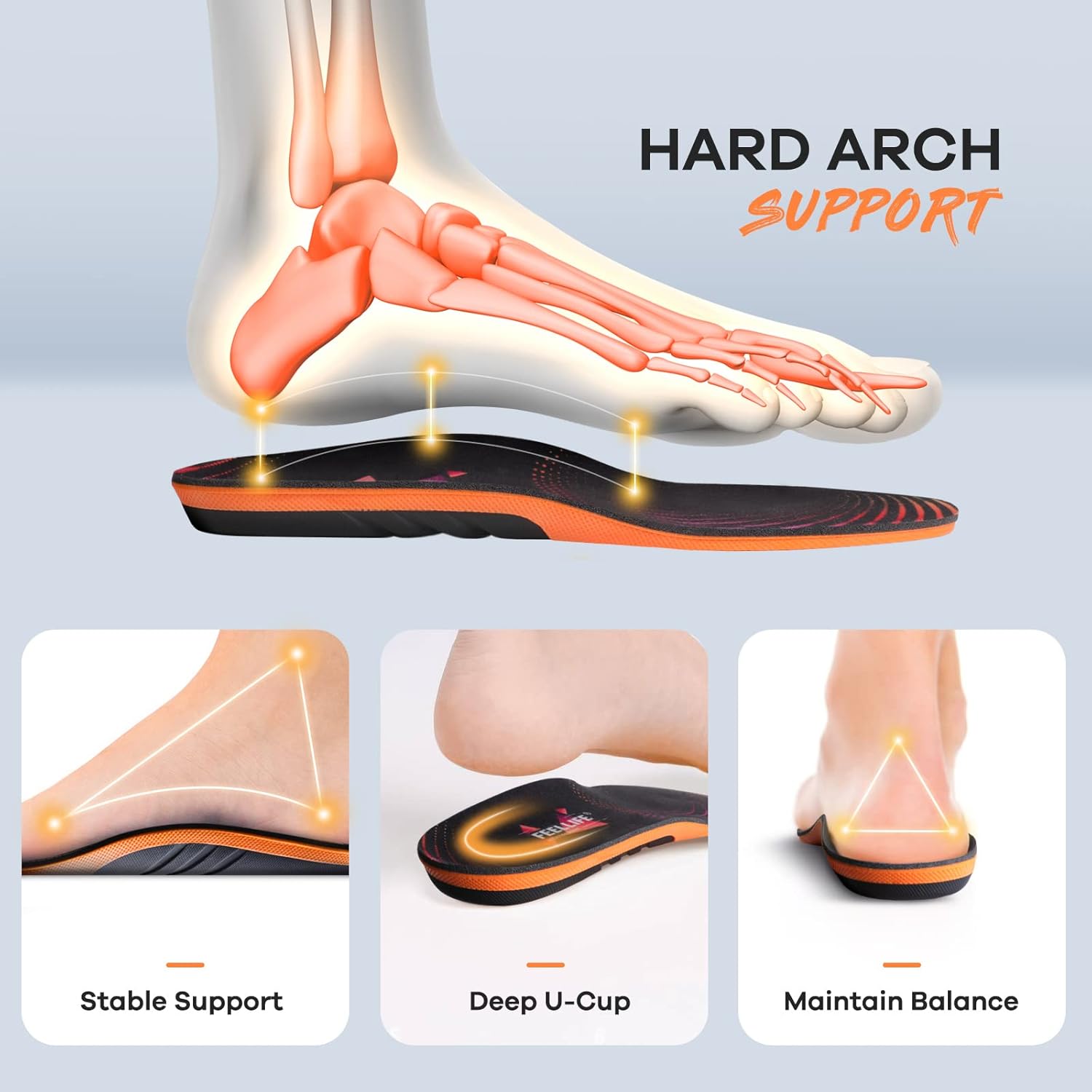Plantar Fasciitis Relief Shoe Insoles [1-Pair], Arch Support Insoles, Running Athletic Gel Shoe Inserts, Orthotic Insoles for Arch Pain [Trim to Fit: Men 4-7/Women 5-8]