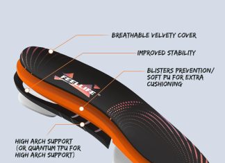 Plantar Fasciitis Relief Shoe Insoles review