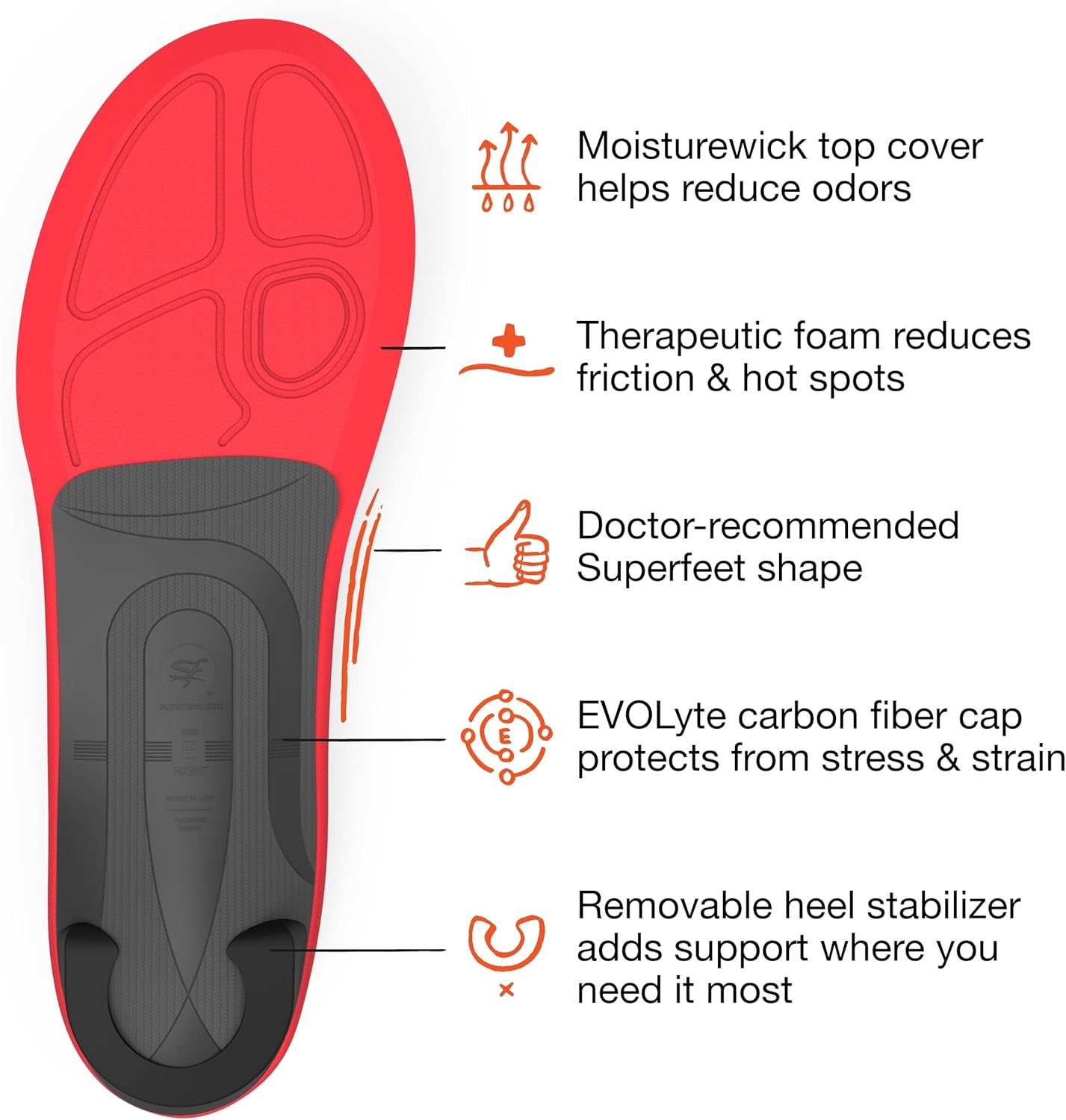 Superfeet Run Pain Relief Insoles - Trim-To-Fit Foam  Carbon Fiber Shoe Inserts - High Arch Support for Plantar Fasciitis - Professional Grade Superfeet Run Pain Relief Insoles - Trim-To-Fit Foam  Carbon Fiber Shoe Inserts - High Arch Support for Plantar Fasciitis - Professional Grade