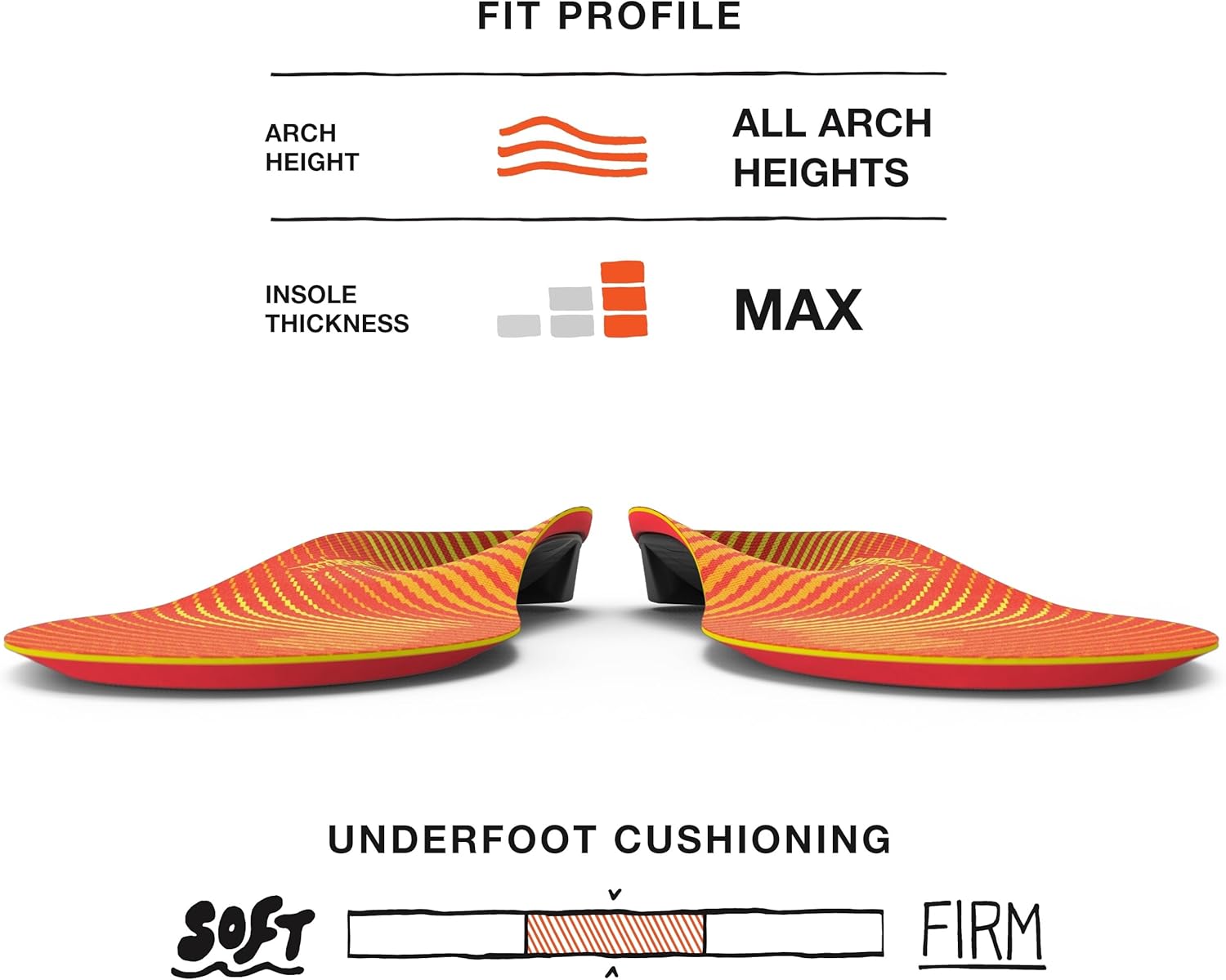 Superfeet Run Pain Relief Insoles - Trim-To-Fit Foam  Carbon Fiber Shoe Inserts - High Arch Support for Plantar Fasciitis - Professional Grade Superfeet Run Pain Relief Insoles - Trim-To-Fit Foam  Carbon Fiber Shoe Inserts - High Arch Support for Plantar Fasciitis - Professional Grade