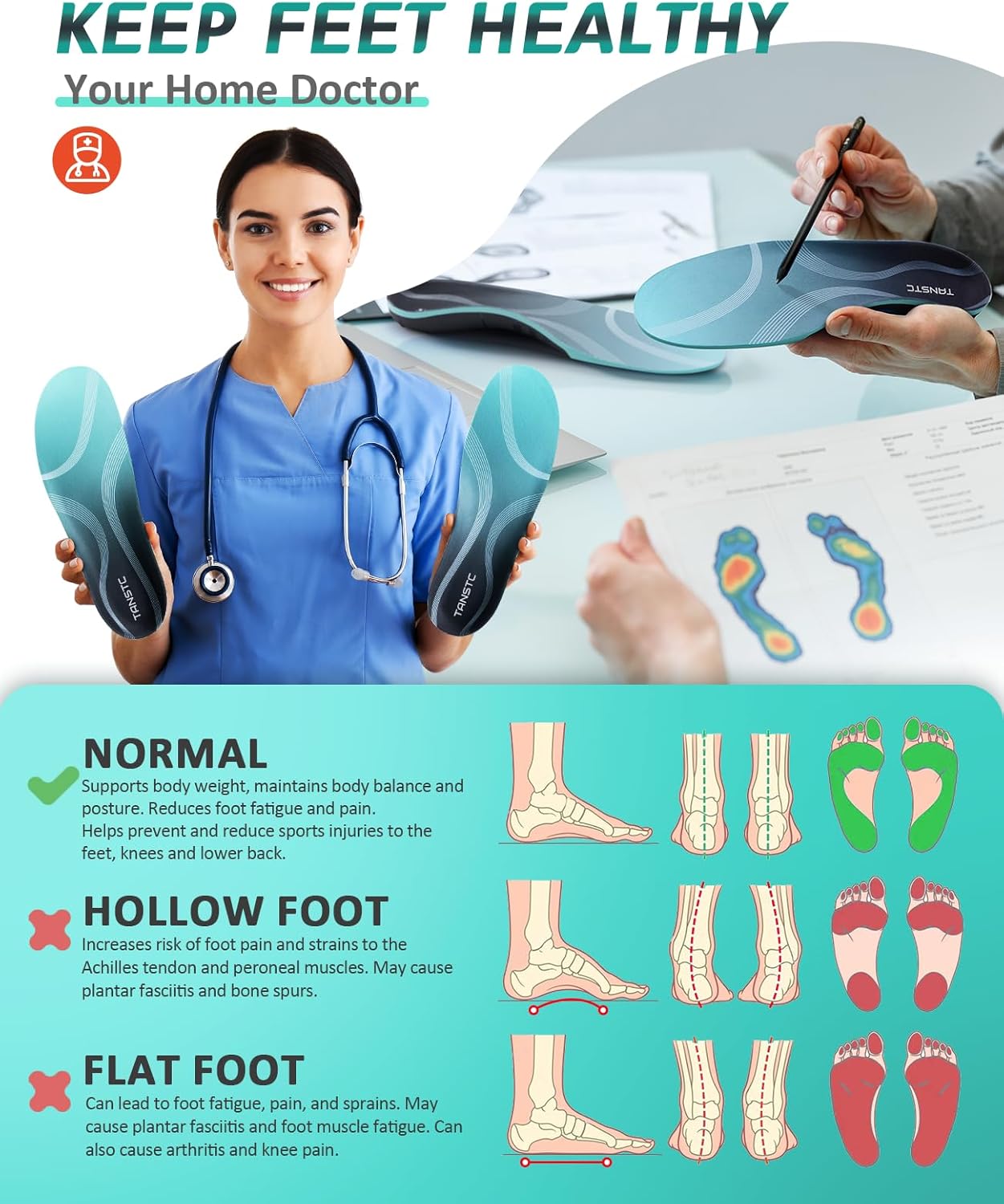 TANSTC High Arch Support Insoles for Shoes - Reduce Foot Pain, Improve Balance, and Provide Arch Support TANSTC High Arch Support Insoles for Shoes - Reduce Foot Pain, Improve Balance, and Provide Arch Support