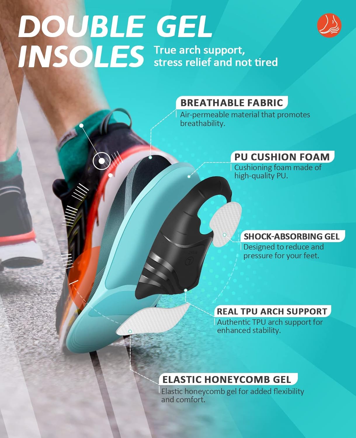 TANSTC High Arch Support Insoles for Shoes - Reduce Foot Pain, Improve Balance, and Provide Arch Support TANSTC High Arch Support Insoles for Shoes - Reduce Foot Pain, Improve Balance, and Provide Arch Support