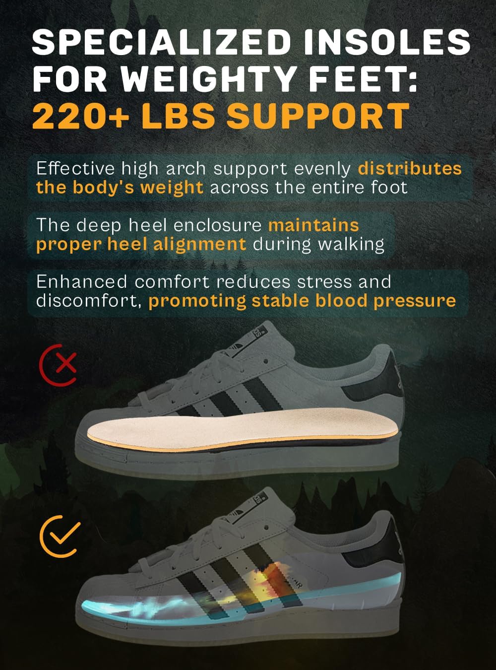 220+ lbs Plantar Fasciitis High Arch Support Insoles Men Women - Orthotic Shoe Inserts - Boot Work Shoe Insole (L, Black)