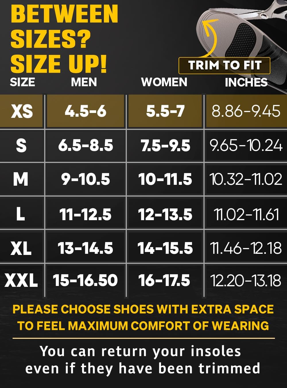 220+ lbs Plantar Fasciitis High Arch Support Insoles Men Women - Orthotic Shoe Inserts - Boot Work Shoe Insole (L, Black)