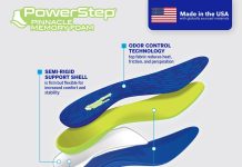 PowerStep Pinnacle Memory Foam Orthotics Insoles review
