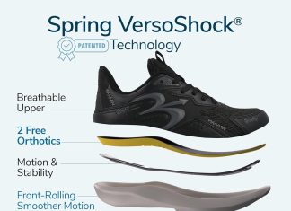 Gravity Defyer g-defy: Men’s vs Women’s Shoes