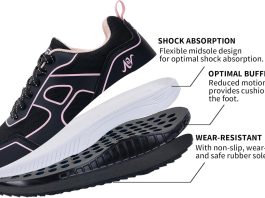 Best Footwear for Plantar Fasciitis: Sandal vs Shoe