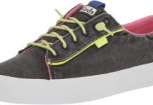 Keds Womens Kickback Canvas