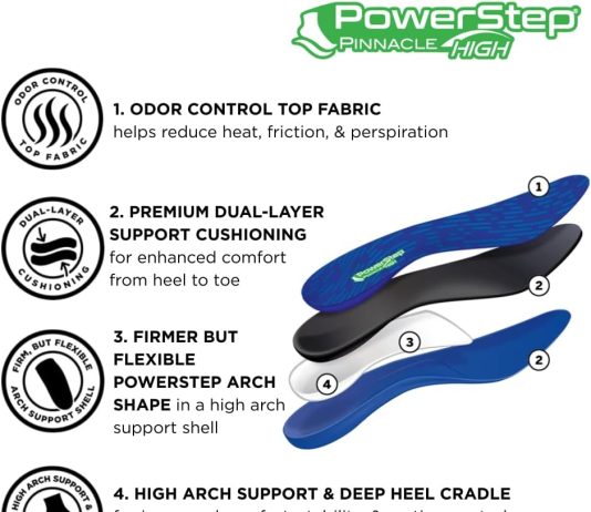 PowerStep Pinnacle High Arch Orthotics Insoles, High Arch Pain Relief, Plantar Fasciitis Relief, Supination, Supports Foot, Arch & Heel Pain, Made in The USA