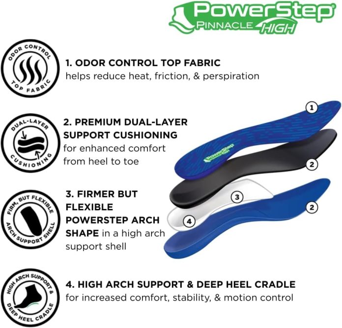 powerstep-pinnacle-high-arch-orthotics-insoles-high-arch-pain-relief-plantar-fasciitis-relief-supination-supports-foot-a