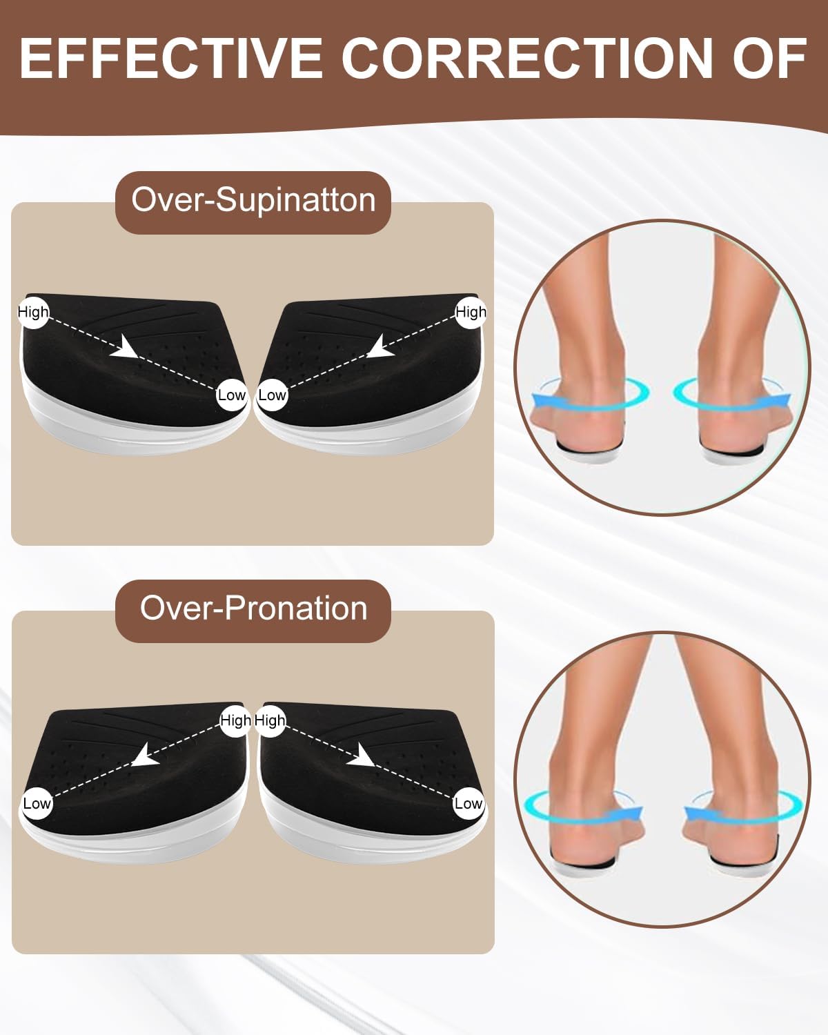 2 Pairs Layer Corrective Insoles for Supination Overpronation Correction, Adhesive Lateral Heel Wedge Inserts for Bow Legs, Knock Knee Pain, Foot Alignment (L: W 7-11, M 7-10, Black) 2 Pairs Layer Corrective Insoles for Supination Overpronation Correction, Adhesive Lateral Heel Wedge Inserts for Bow Legs, Knock Knee Pain, Foot Alignment (L: W 7-11, M 7-10, Black)