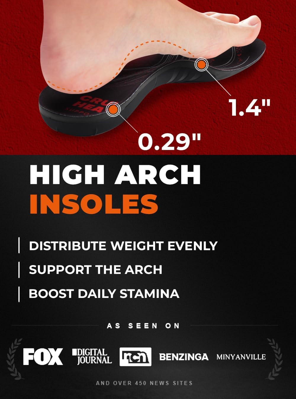 CRUVHEAL 220+ lbs Plantar Fasciitis High Arch Support Insoles Men Women - Orthotic Shoe Inserts - Boot Work Shoe Insole (M, Black) CRUVHEAL 220+ lbs Plantar Fasciitis High Arch Support Insoles Men Women - Orthotic Shoe Inserts - Boot Work Shoe Insole (M, Black)