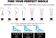 CURREX RunPro Insoles for Running Shoes, Arch Support Inserts to Help Reduce Fatigue, Prevent Injuries, Boost Performance for Men & Women (High Arch, Size XL)