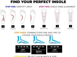 CURREX RunPro Insoles for Running Shoes, Arch Support Inserts to Help Reduce Fatigue, Prevent Injuries, Boost Performance for Men & Women (High Arch, Size XL)