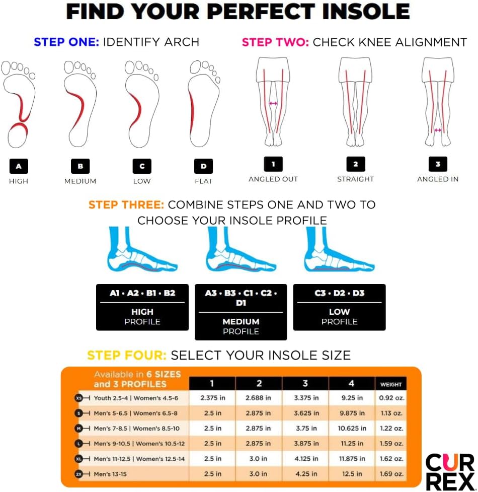 CURREX RunPro Insoles for Running Shoes, Arch Support Inserts to Help Reduce Fatigue, Prevent Injuries, Boost Performance for Men Women (High Arch, Size XL) CURREX RunPro Insoles for Running Shoes, Arch Support Inserts to Help Reduce Fatigue, Prevent Injuries, Boost Performance for Men Women (High Arch, Size XL)