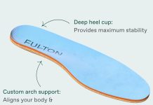 Fulton Cork Athletic Insoles Designed with Doctors for Women: Custom Molds to Feet in 10 Hours. Deep Heel Cup, Shock Absorbing for Plantar Fasciitis, Shin Splints, Flat Feet, High Arch, Knee/Back Pain