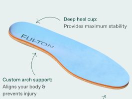 Fulton Cork Athletic Insoles Designed with Doctors for Women: Custom Molds to Feet in 10 Hours. Deep Heel Cup, Shock Absorbing for Plantar Fasciitis, Shin Splints, Flat Feet, High Arch, Knee/Back Pain
