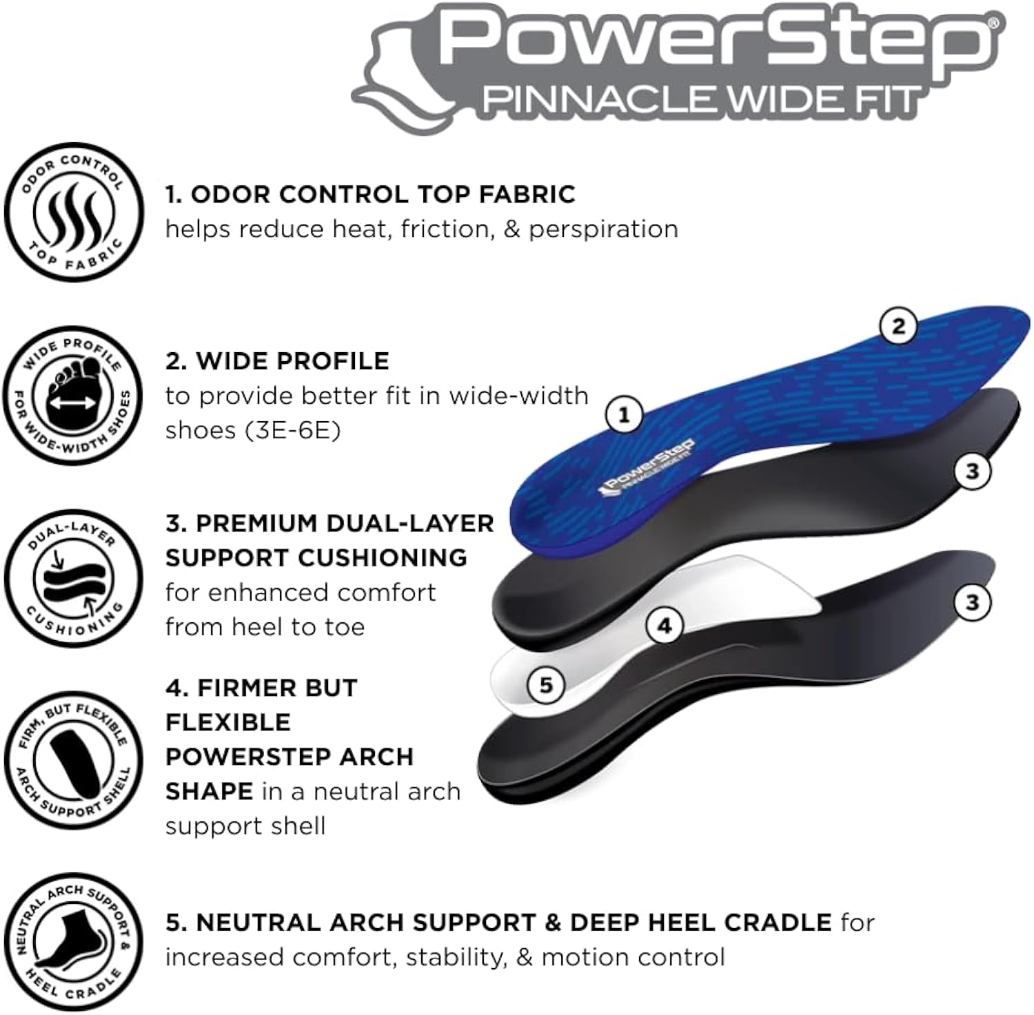 PowerStep Wide Fit Orthotics Insoles, Wide Feet Arch Support, Plantar Fasciitis Relief, Mild Pronation, Orthotics That Supports Ankle Knee Pain for Men and Women, Made in The USA PowerStep Wide Fit Orthotics Insoles, Wide Feet Arch Support, Plantar Fasciitis Relief, Mild Pronation, Orthotics That Supports Ankle Knee Pain for Men and Women, Made in The USA
